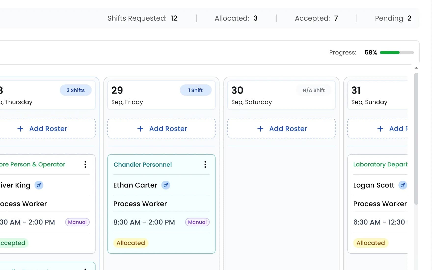 The Chandler roster platform, showing a week of shifts with 12 requested, 7 accepted and 2 pending